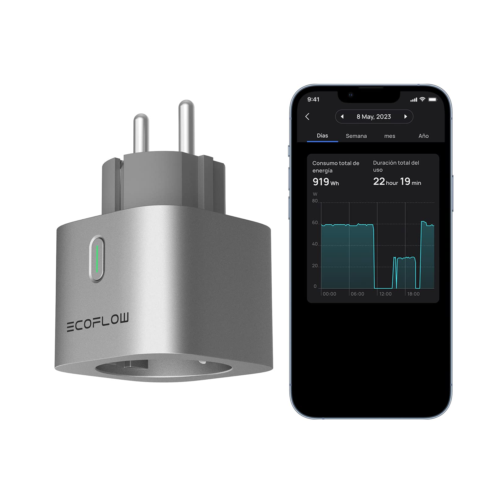 EcoFlowPowerStream Smart Plug (SmartPlug)
