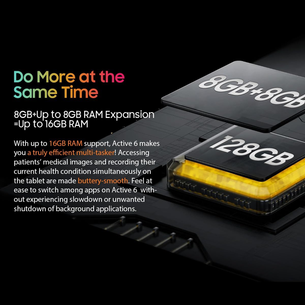 Diagram illustrating RAM expansion on Blackview Active 6 tablet