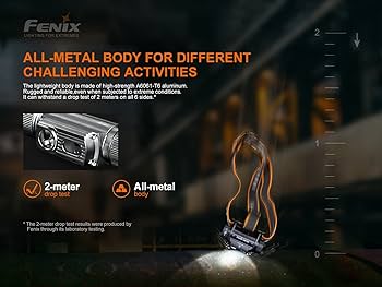 Amazon.co.jp: Fenix HM70R ヘッドライト 最大1600ルーメン USB