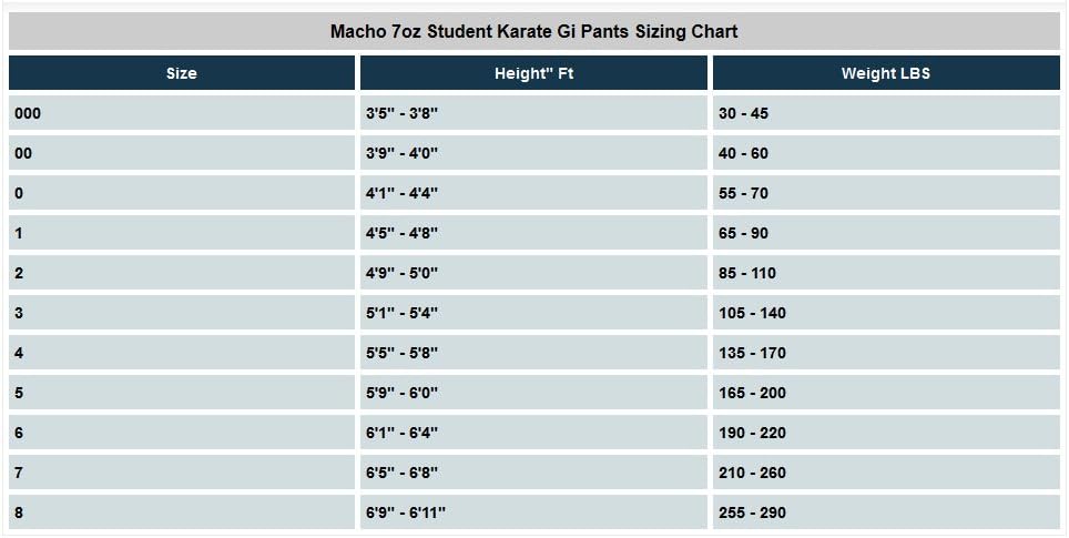 Macho 7oz Student Karate Gi Pants - Red / Size 4