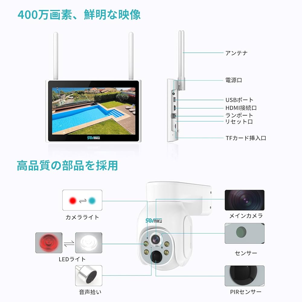 Amazon.co.jp: 【400万画素・ソーラーパネル給電】SOVMIKU最新型