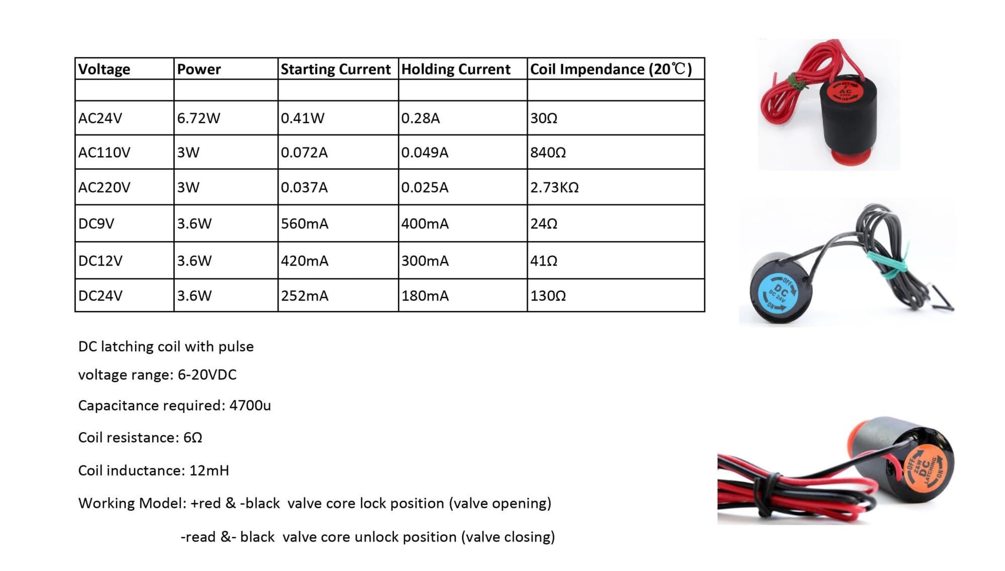 Electroválvula de riego 1-1/2 Pulgadas, 220V 12V 24V DC, válvula de solenoide de bloqueo con regulación de flujo para riego agrícola(AC 24V)