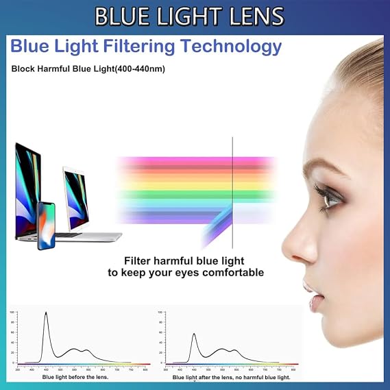 Oversized Square Blue Light Blocking Glasses for Women Thick Fashion Pearl Inlay Arm Eyewear Computer Eyeglasses