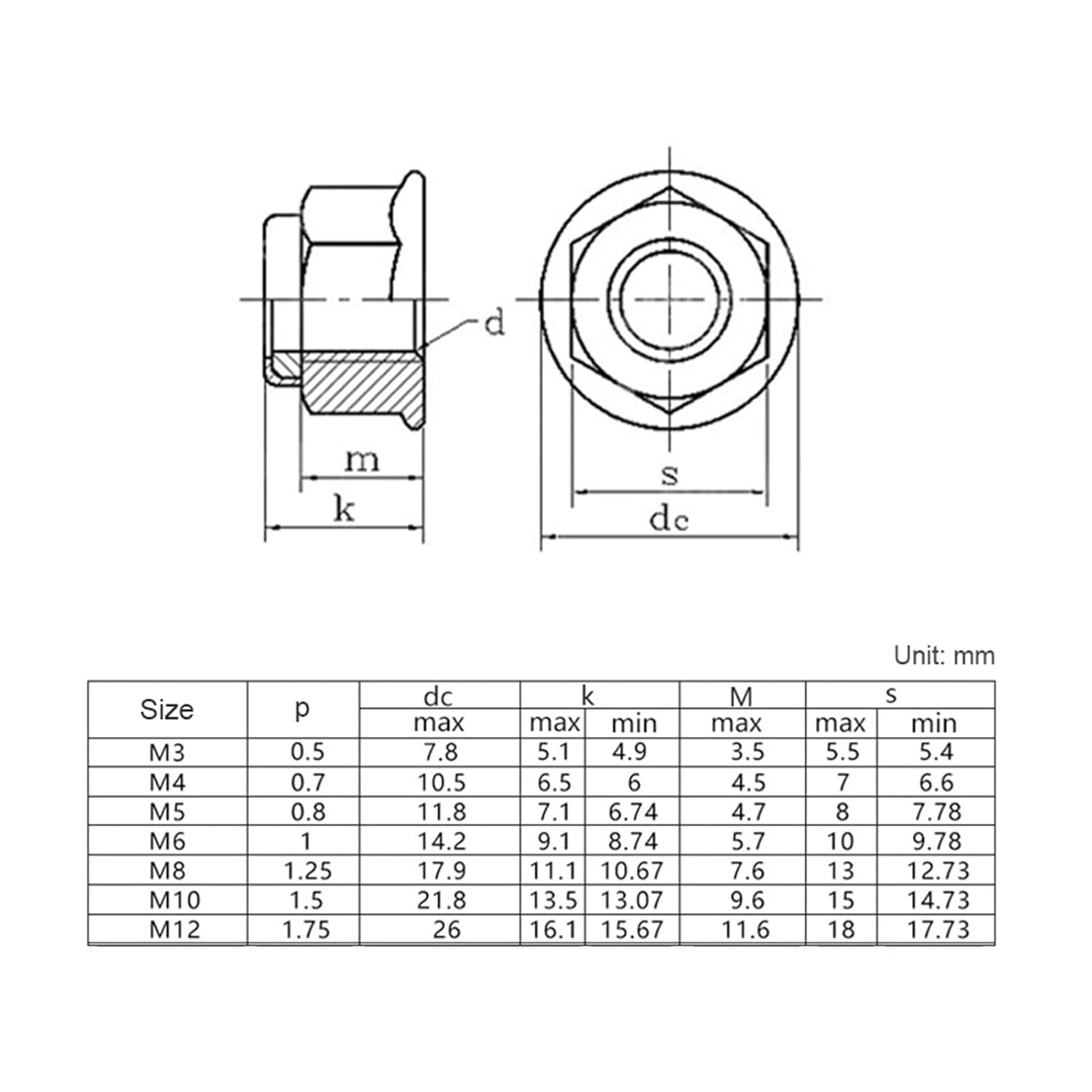 Flange nut,Clamping nut, 2~50pcs DIN6926 Stainless Steel/Carbon Steel/Nylon Flange Lock Nuts M3 M4 M5 M6 M8 M10 M12(Stainless Steeel A,M10 (5pcs))