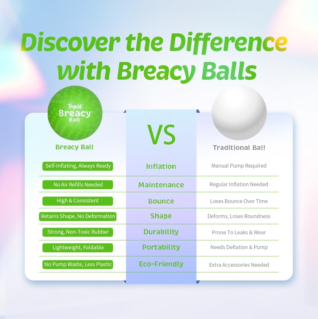 Self Inflating Ball 5", Rubber New Feel Breacy Ball, Hi Bouncy, Never Need Pump, Neon Green, Playground Balls, Handball, Dodgeballs, Picnic and School Play in and Outdoor