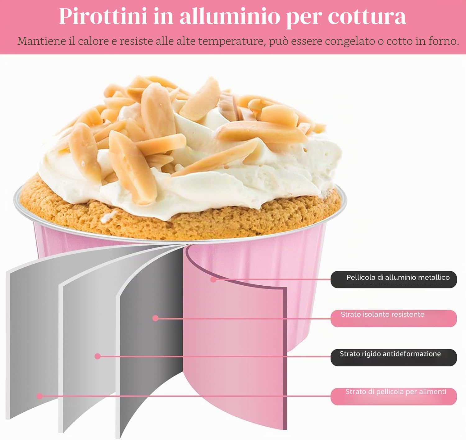 KAHEIGN 50 Pezzi Mini Teglie per Pane con Coperchi e Cucchiai, 150ml Pentole Rotonde in Foglio di Alluminio con Adesivo Sigillante per Pane Torta Nozze Compleanno Picnic Festa (Rosa Argento)