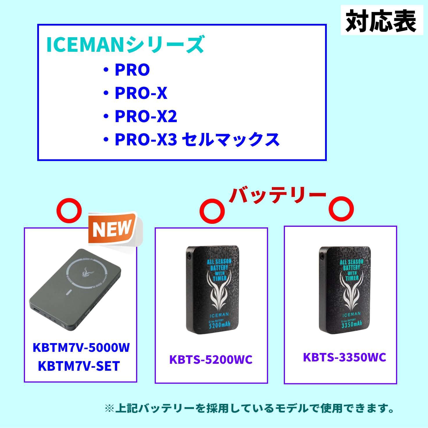 Amazon.co.jp: アイスマン 水冷ベスト 5V USB DC 変換ケーブル