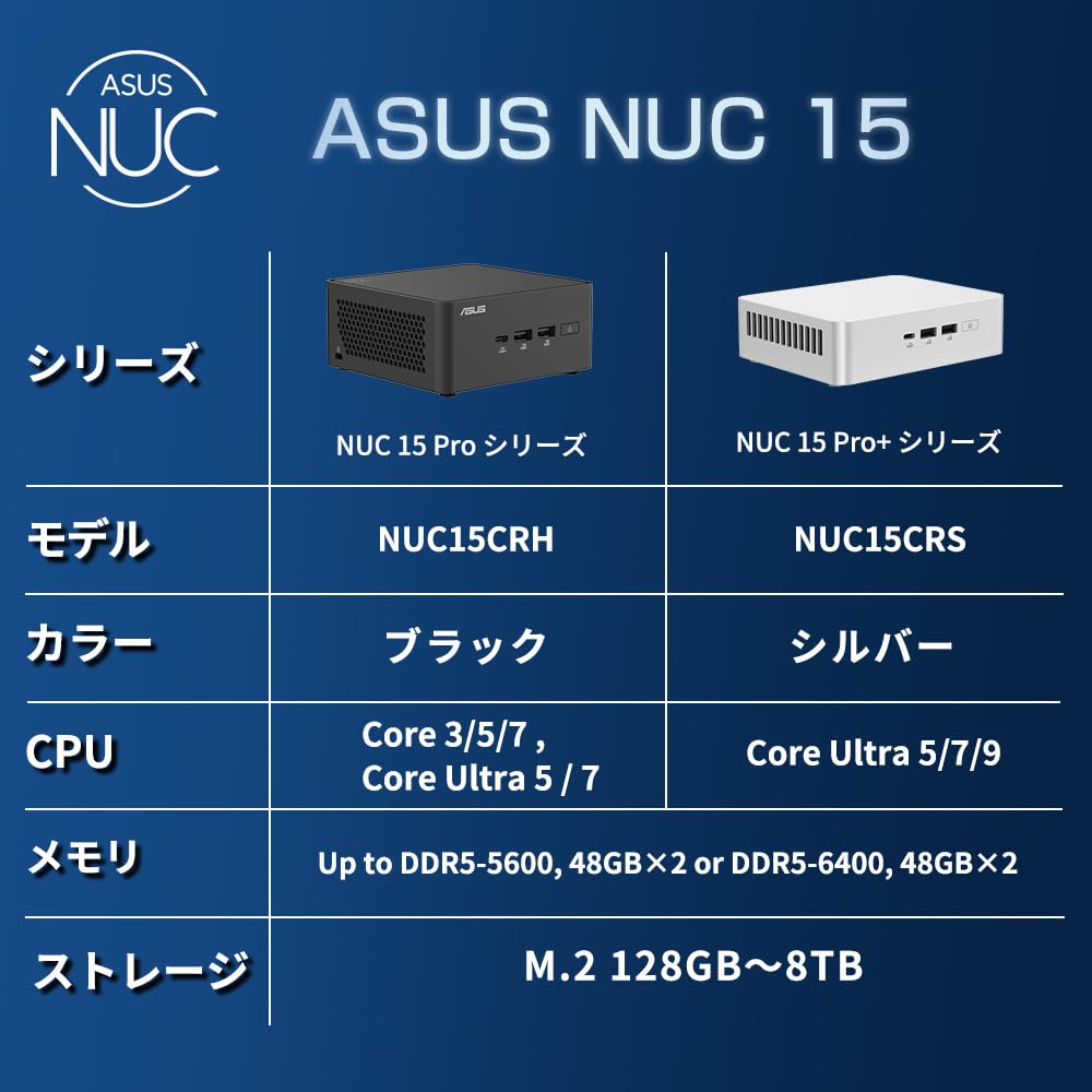 Amazon.co.jp: ASUS NUC ミニPC Intel Core Ultra 5 225H