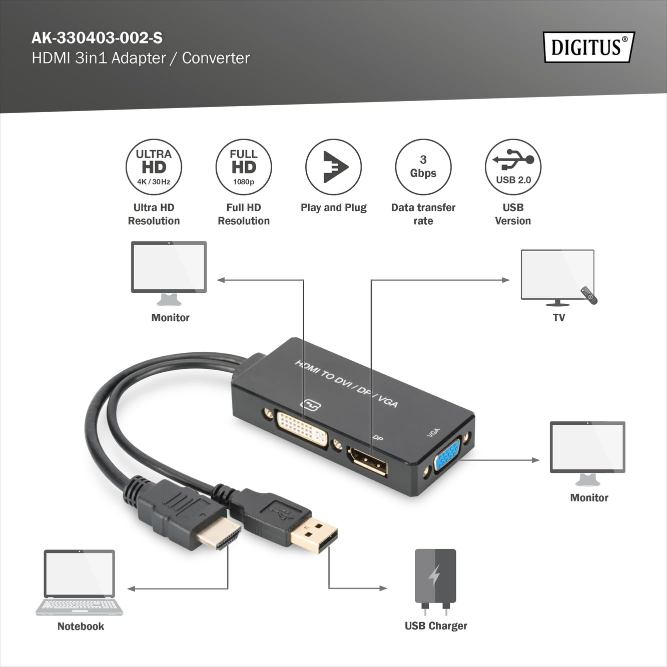 Assmann Videokonverter HDMI DVI DisplayPort VGA Schwarz