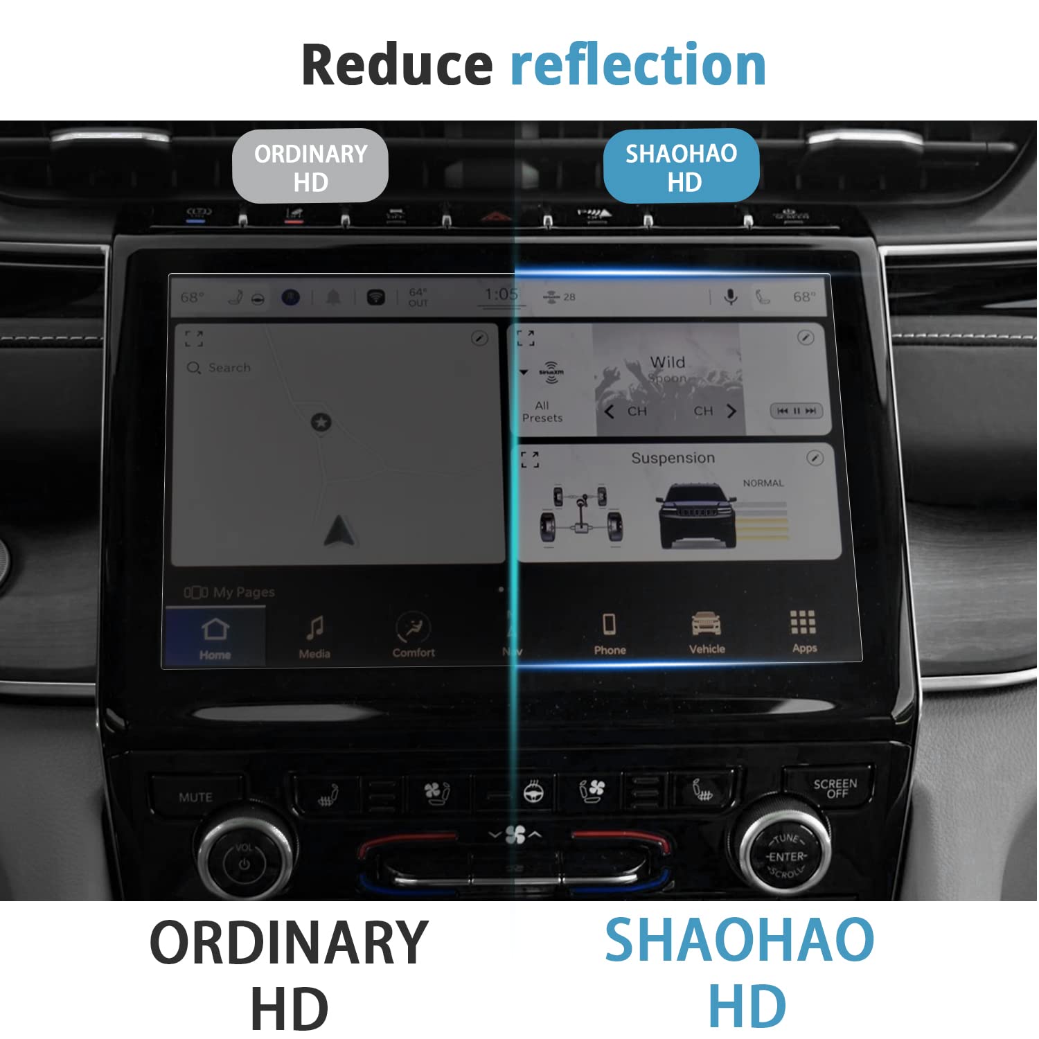 SHAOHAO for 2024 2025 Jeep Grand Cherokee L Screen Protector 2023 2024 2025 Grand Cherokee L Accessories, for 2021-2025 Jeep Grand Cherokee L 10.1