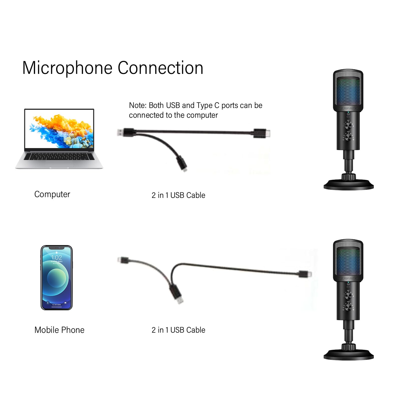 Microfono USB microfono cardioide con luce RGB per computer, telefono cellulare, registrazione in streaming live