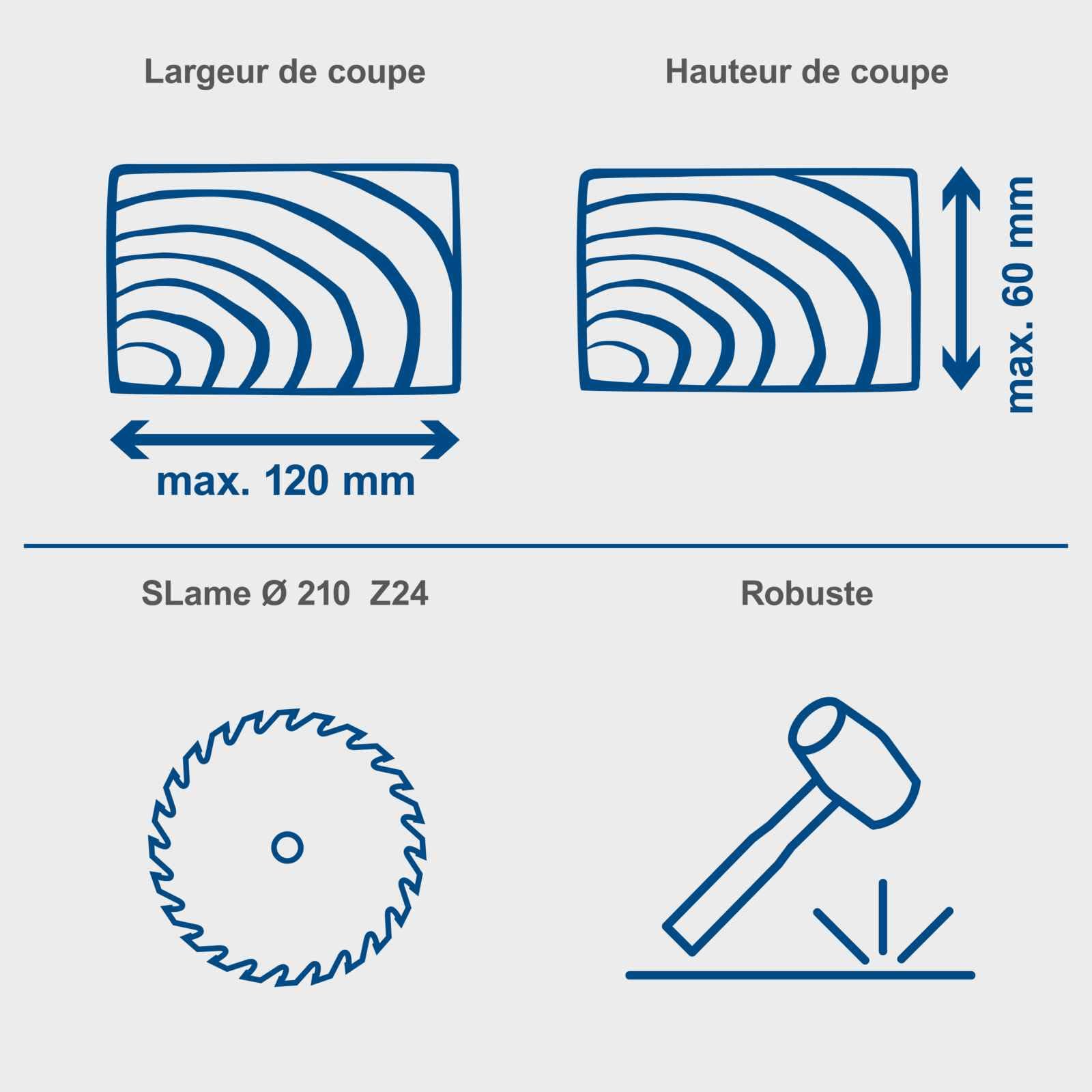 Scheppach Scie à onglets HM80L – 1500 W – Ø lame 210 mm / 24 dents - Largeur de coupe 120 mm – 5000tr/min – Laser de précision - inclinaison 45°