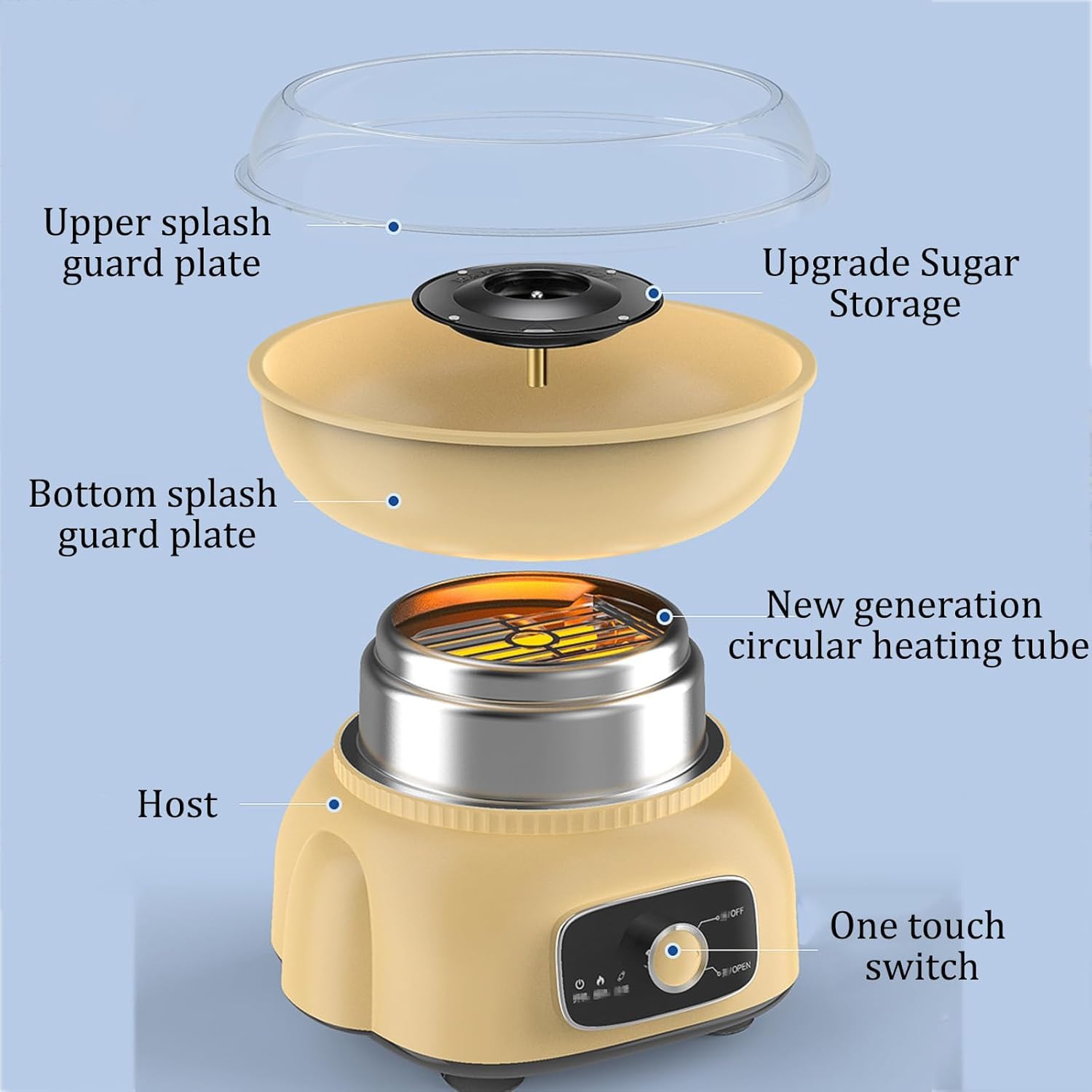 Máquina de algodón de azúcar, máquina de algodón de azúcar de 500 W con Recipiente de prevención de Salpicaduras, extraíble para Limpieza, máquina de algodón de azúcar Yellow