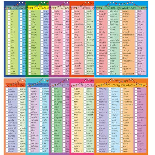 Affiches Sight Words plastifiées et durables avec 1000 mots de fréquence pour classe