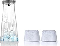 Vista 1 de Keurig Starter Kit Replacement for K-Compact, K-Duo, K-Duo Gen 2, K-Duo Essentials, K-Latte, K200, K250 Brewers