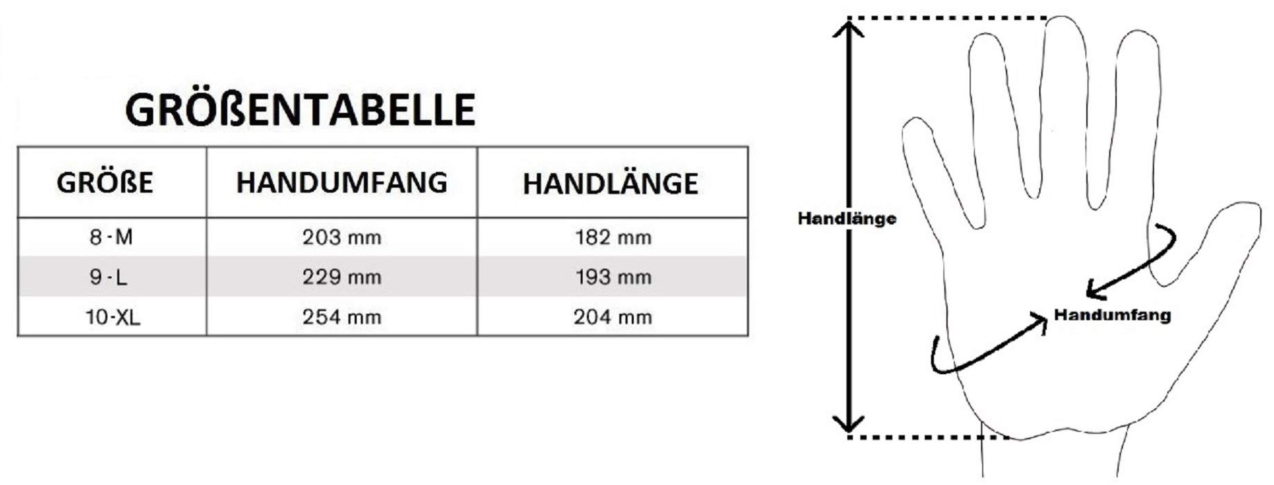 Gants Caoutchouc Professionnels en Nitrile, pour Cuisine, Salle de Bain, Laboratoire, Industrie, Nettoyage, Protection Contre Les germes, Chimiques ménagers (5 Paires, 8" M)…