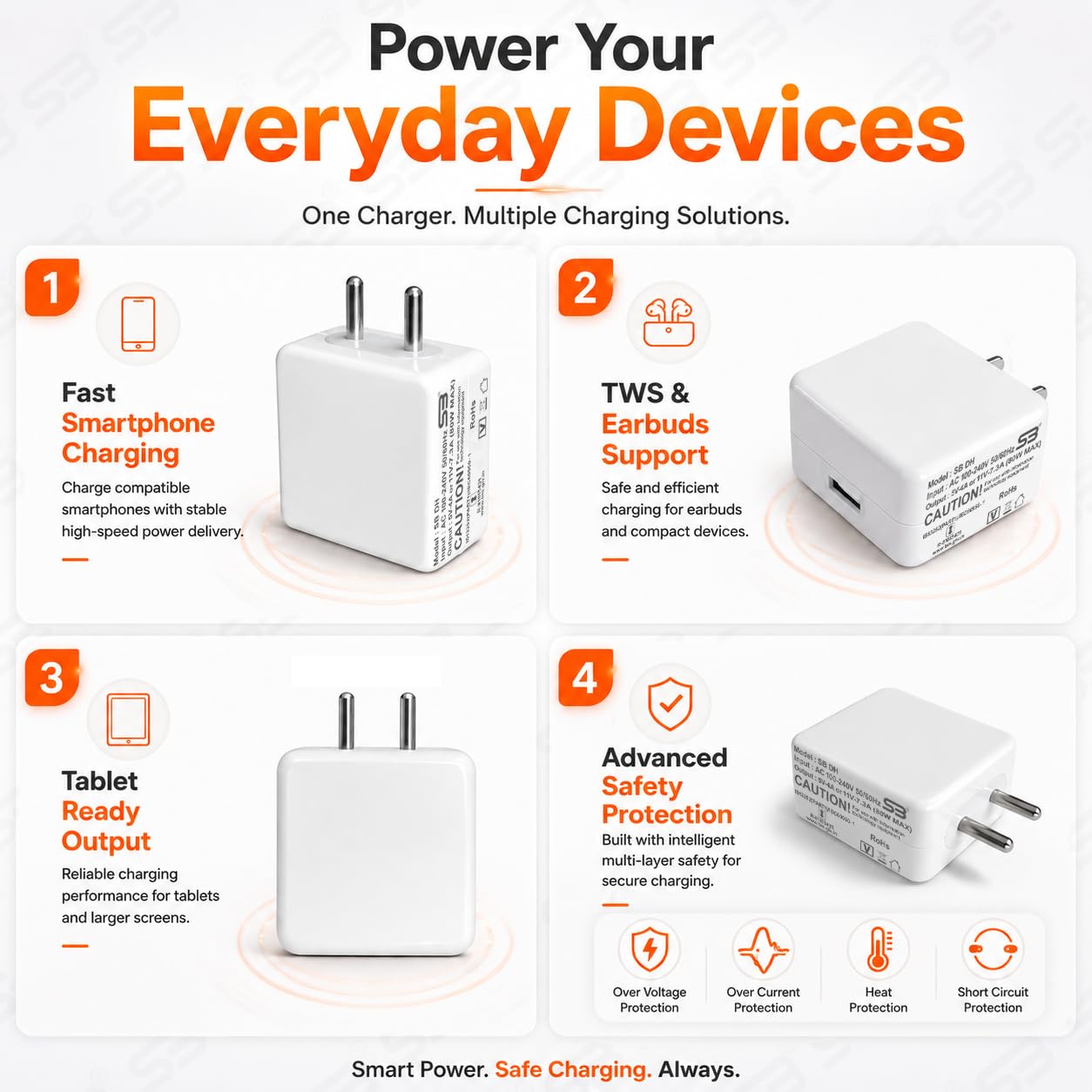 SB 80W Fast Charger with USB to Type C Cable | 7.3A Mobile Charger Adapter | Compatible with SuperVOOC, VOOC, Warp, Dash & Dart Charging Devices | for OnePlus, Realme & Oppo Smartphones. — Amazon image 8