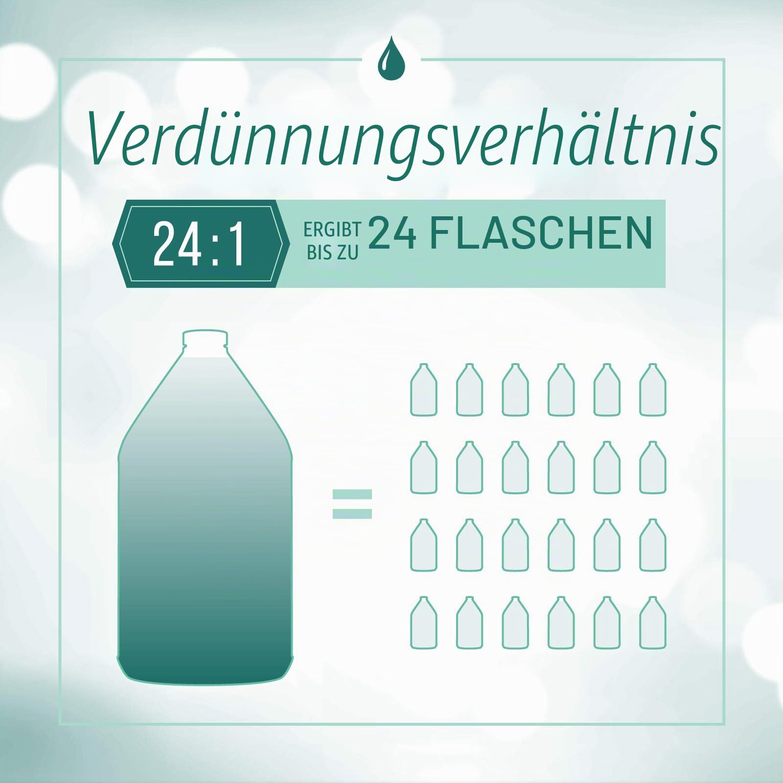 Nature's Specialties EZ Shed Conditioner für Hunde - Entfernt Unerwünschte Haare & Befeuchtet die Haut - Verringert das Scheuern - Pflegt das Fell des Hundes - Herrlicher Duft, 473ml