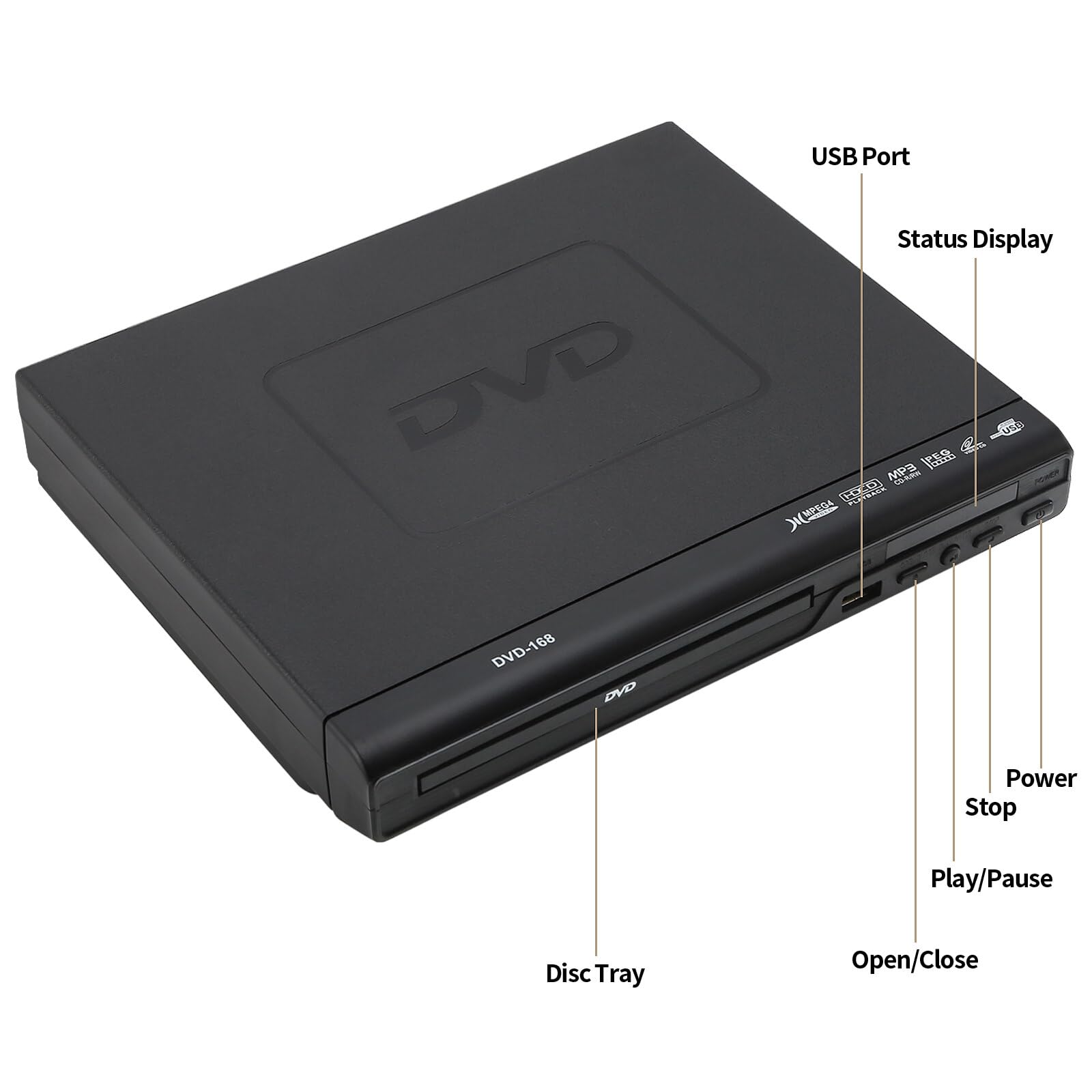 Lettore DVD per TV con USB, uscita AV e telecomando