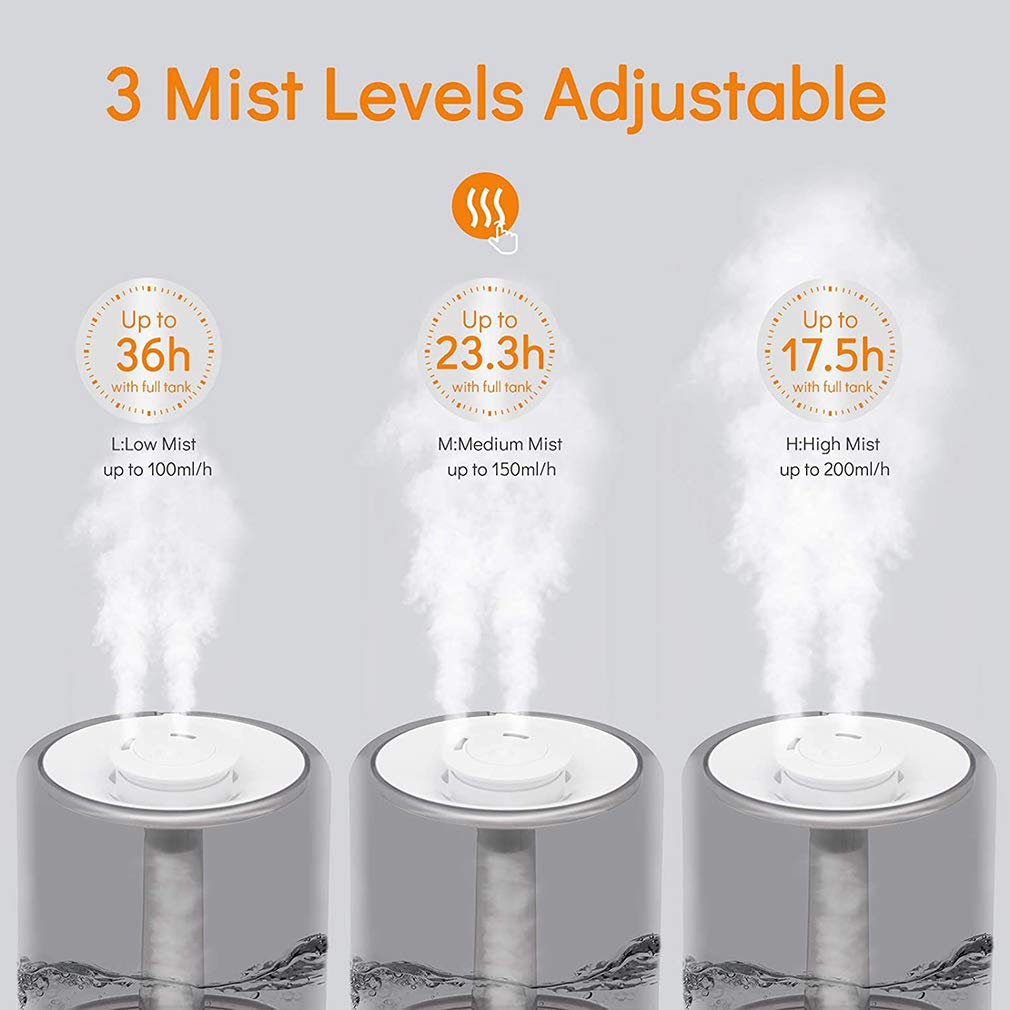 ZKHD Humidificador 3.5L, Niebla fría, humidificador ultrasónico, difusor de Aroma, humidificador de Aire, Relleno Superior, Apagado automático, Salida Ajustable