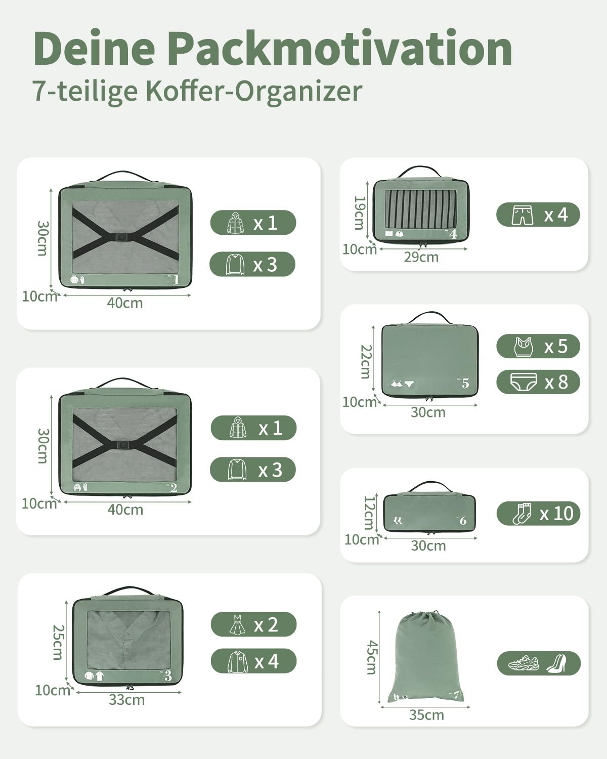ECOHUB 7 Teilig Koffer Organizer Set, Packing Cubes mit Reißverschluss, Recyceltes PET Packwürfel Set, Packtaschen für Koffer, Organizer Koffer für Urlaub und Reisen, Reise Organizer Set (Grün)
