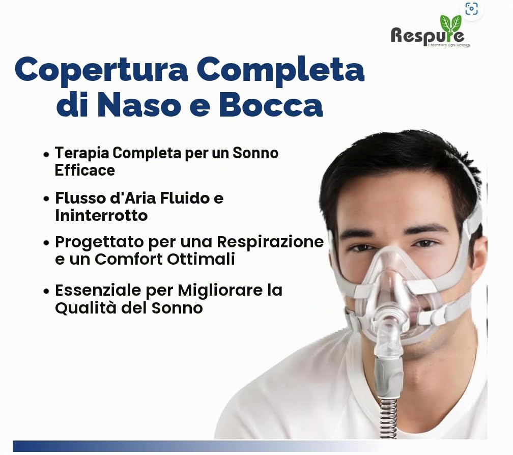 Cuscinetti di ricambio (confezione da 2) e un copricapo per ResMed AirFit F20 – Guarnizione in silicone morbido, cinghie regolabili – Compatibile con maschera ResMed Airfit F20 (S, M o L) (Large)