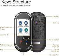 Vista 7 de Dispositivo traductor de idiomas Dispositivo de traductor en tiempo real Traductor de 106 idiomas Traductor bidireccional de voz y traducción