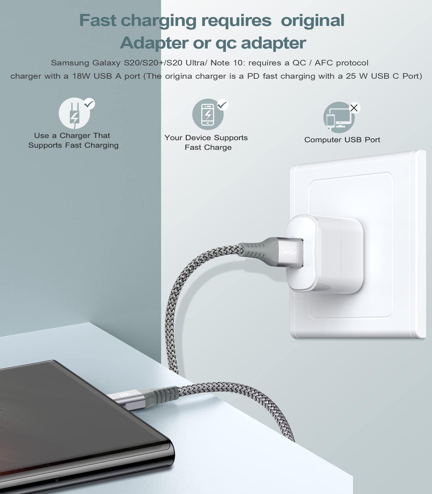 Cavo USB C [2 Pezzi,2m+3 m] Cavo Tipo C Ricarica Rapida per i phone 16 15 Plus Pro Max,Samsung Galaxy S24/S23/S22/S21/S20/S10/S9/S8,So ny,Xiaomi,Hua wei,Google Pixel e altri dispositivi Android USB-C