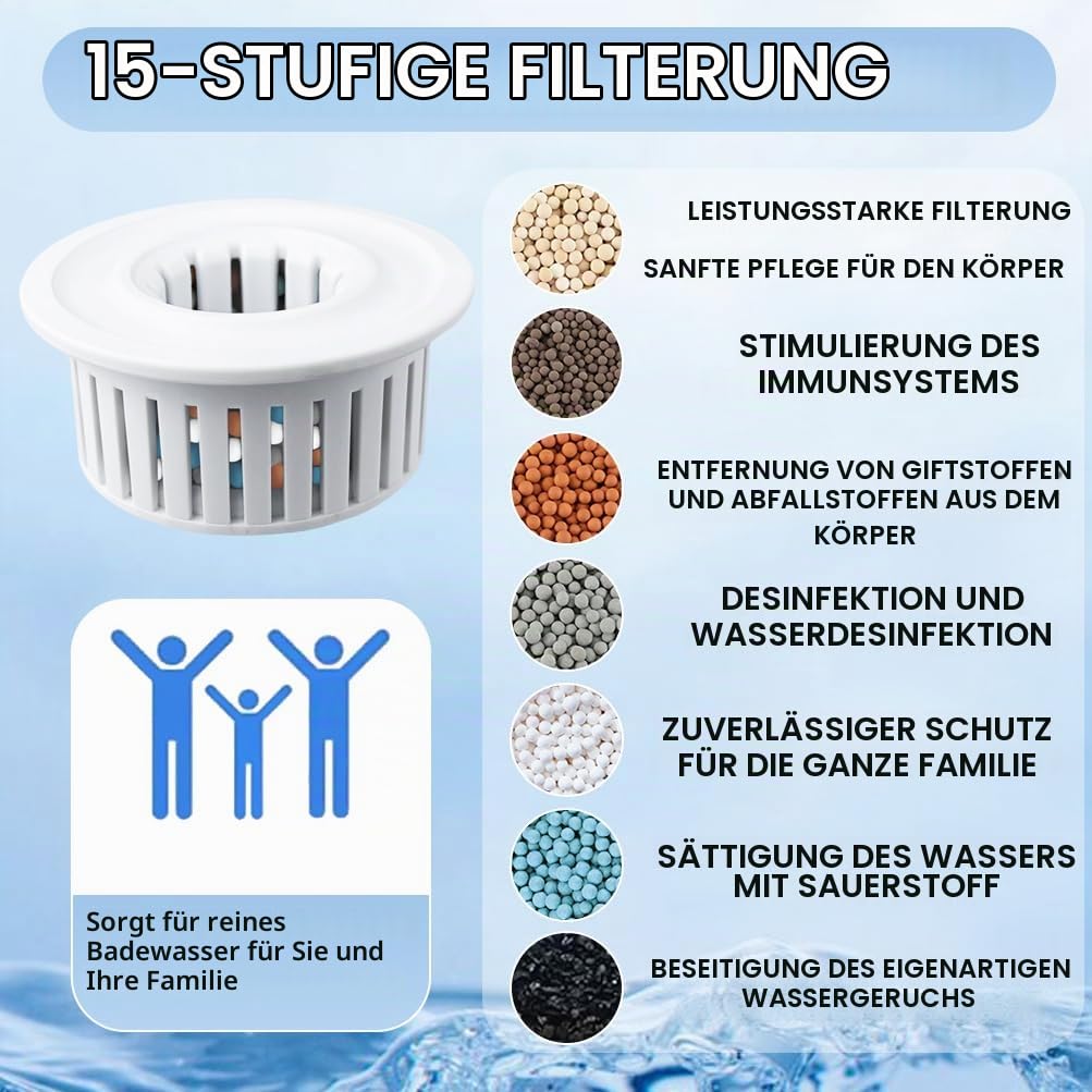 Gmili Regenduschkopf mit Filter, Duschkopf Regendusche 12 Zoll, Regenduschkopf 30x30 cm Eckig aus 304 Edelstahl, Filter-integriertes Design zum Entfernen von Chlor und Schadstoffen, Spiegel