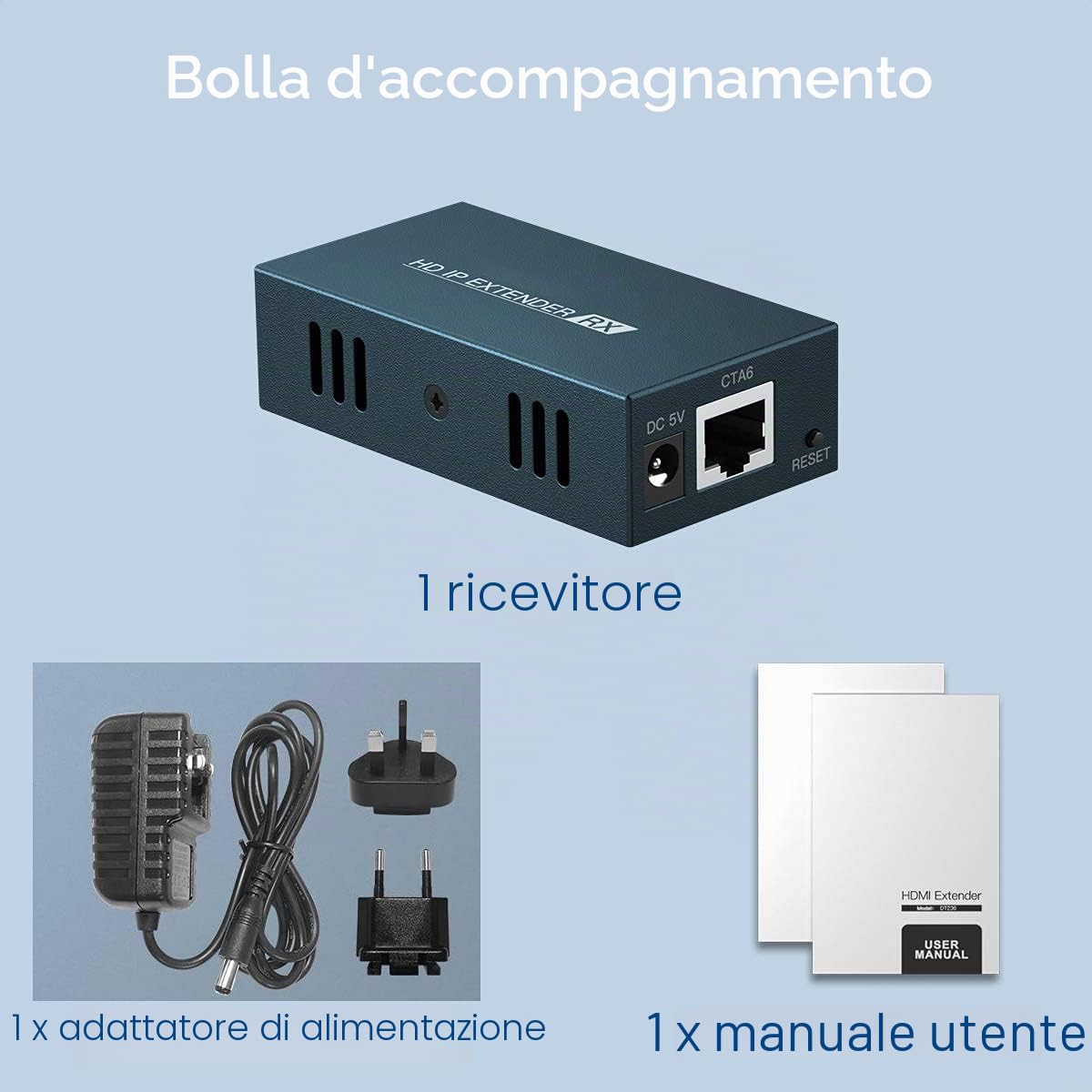 PWAYTEK Ricevitore Extender HDMI solo unità ricevente, sistema uno a molti tramite switch gigabit senza ritardi, trasmissione fino a 150 metri su cavi Cat5e/Cat6(Blu RX)