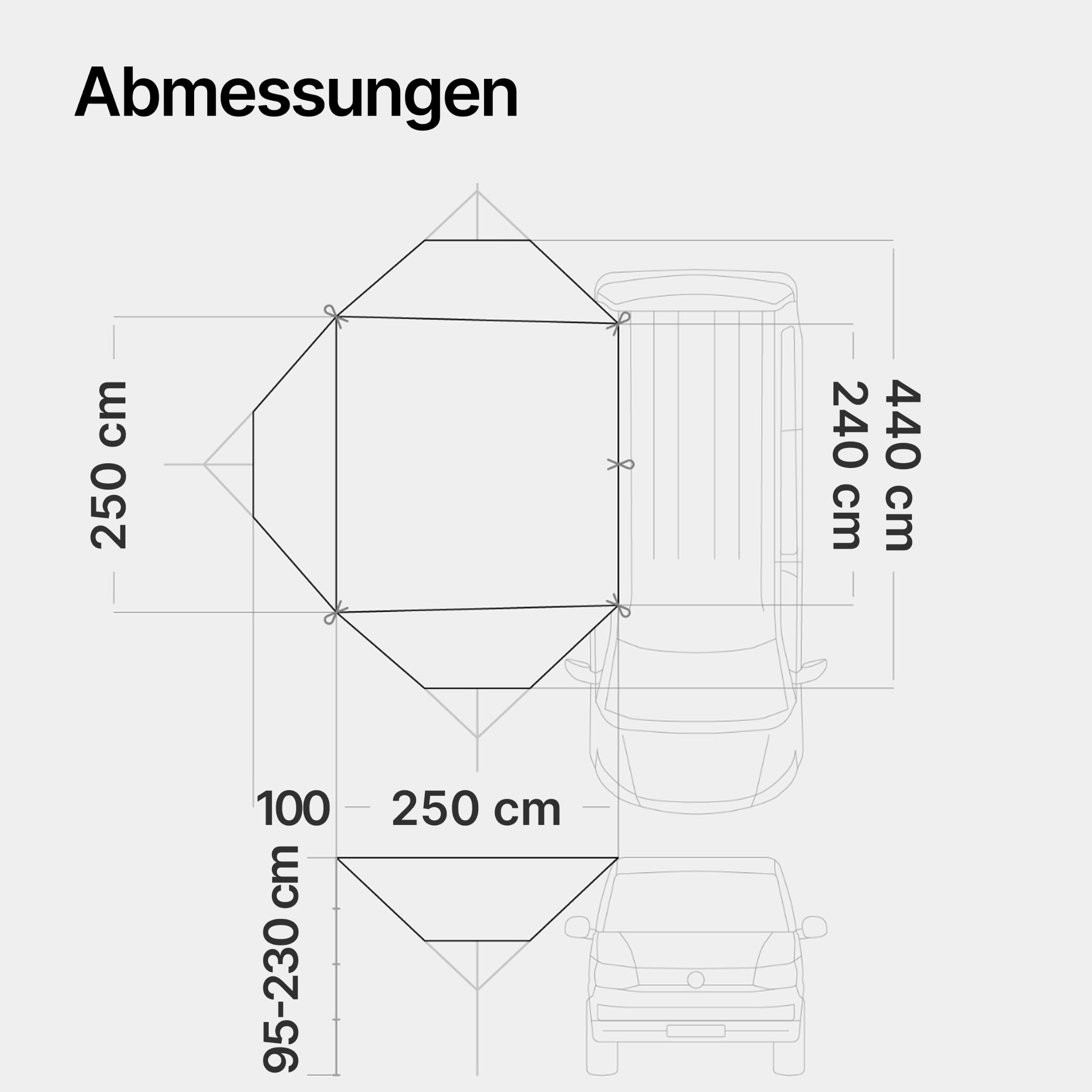 qeedo Motor Tarp TC Baumwoll-Sonnensegel für Bus und Auto mit Kederschiene und Saugnäpfen