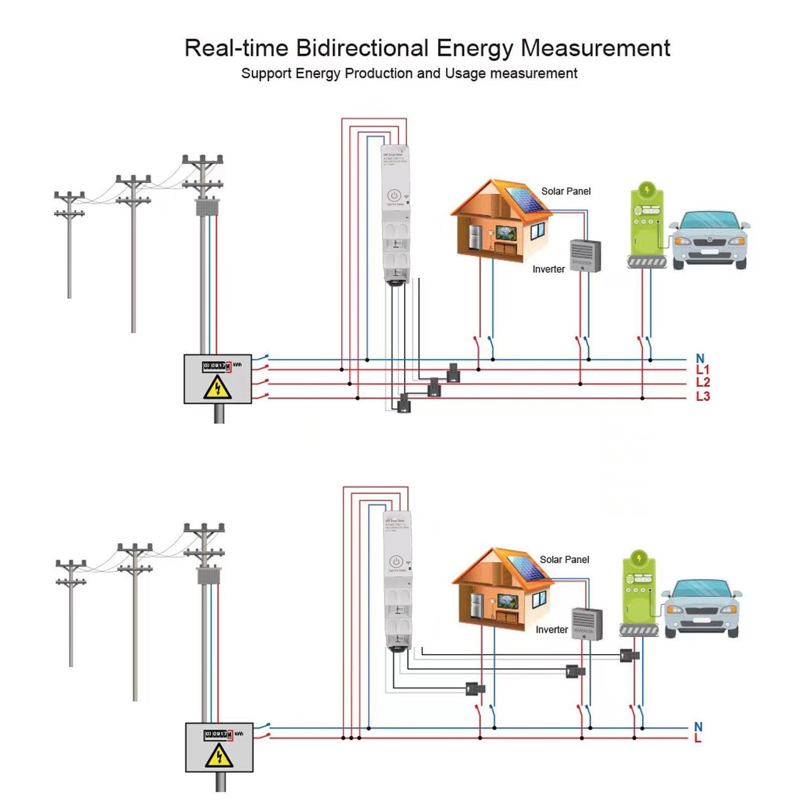 Medidor de Energía Inteligente WiFi Fácil Instalación para Monitoreo de Energía en el Hogar con 5 Sensores