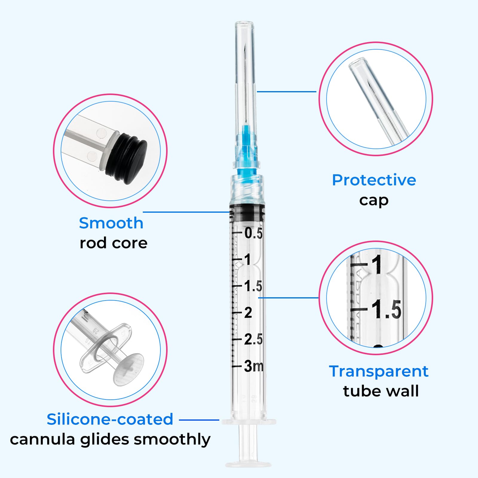 100 Pack Disposable 3ml/cc Lab Syringes with 23Ga 1 Inch Needle Luer Lock, Individually Sealed Packed. 100PACK — Amazon image 3