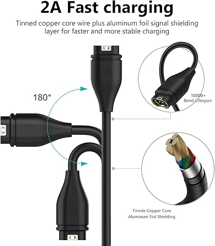 Miniatura 3 de Cargador rápido de pared para Garmin Smart Watch Charger Garmin Vivoactive 6 5 4 4S, Fenix 8 7 7S 7X 6S 6 6X 5S 5 5X, Forerunner 55 255 745 165 570,