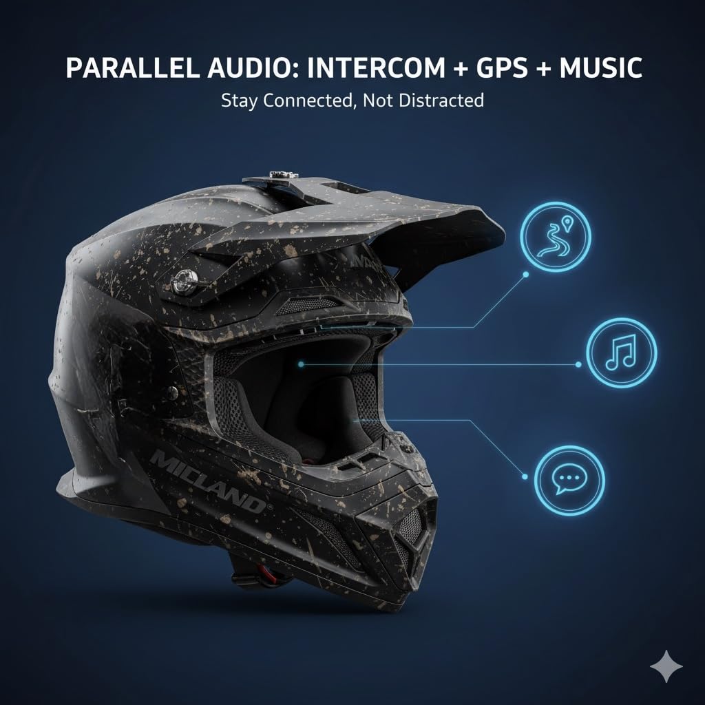 Amazon.com: Midland BTR1 Advanced Motorcycle Bluetooth Headset – 4