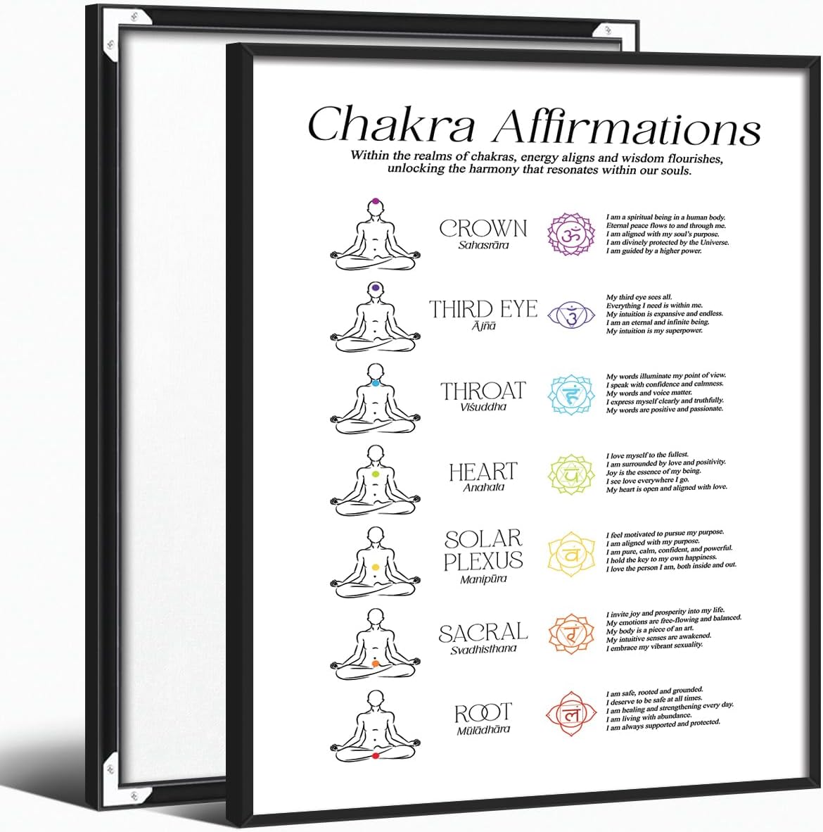 Amazon.com: FVKTHNVS 7 Chakras Knowledge Poster Yoga Chakras ...