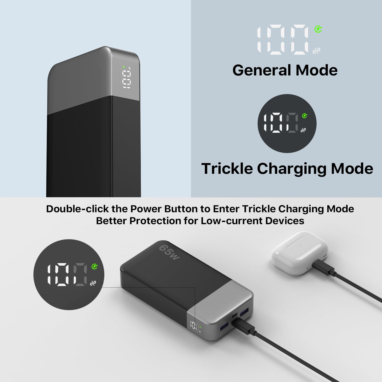 NOBIS Powerbank 20000mAh, 65W Schnellladung Power Bank, Tragbarer Ladegerät mit Digitalanzeige, Dual USB-C/USB-A für Laptop, Telefon, Tablet, Reise-tauglicher Externer Akku