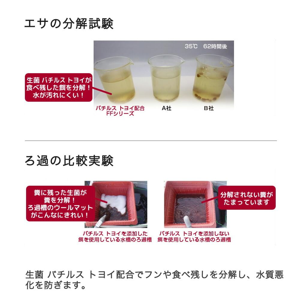 Amazon.co.jp: ff num100 アロワナ用 スティック（浮上性