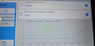 Review Image by Eric T Eric T