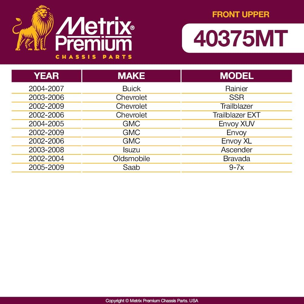 Metrix Premium Chassis Parts - Front Upper Ball Joint Fits 04-07 Buick Rainier, 03-06 Chevrolet SSR, 02-09 Trailblazer, 02-06 Trailblazer EXT, 04-05 GMC Envoy XUV, 02-09 Envoy, 05-09 Saab 9-7x K6664