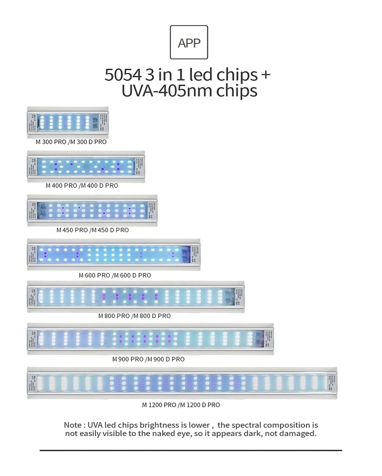 VCHICS Luces LED de arrecife, Luz Led de acuario WRGB for Nano luz con temporizador ciclo tanque soporte for plantas acuáticas(M300 D1 PRO)