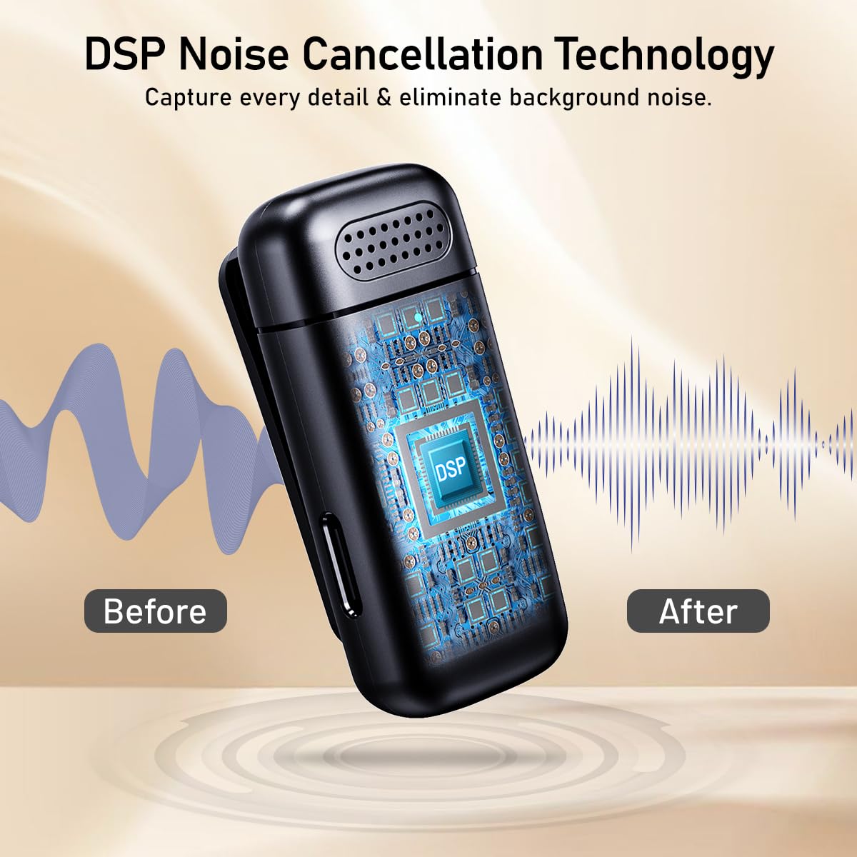pTron KWM-2 microphone illustrating DSP Noise Cancellation Technology with 'Before' and 'After' sound wave comparisons