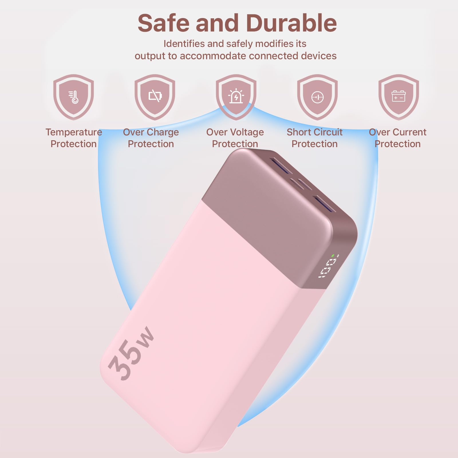 Nobis Cargador Portátil, Fuente de Alimentación Móvil 20000mah, Recarga rápida para Fuente de Alimentación Móvil 35w, Batería con Pantalla Digital para Phone, Android, etc (Rosa)