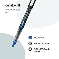 Vista 2 de Vision Needle Bolígrafo Rollerball