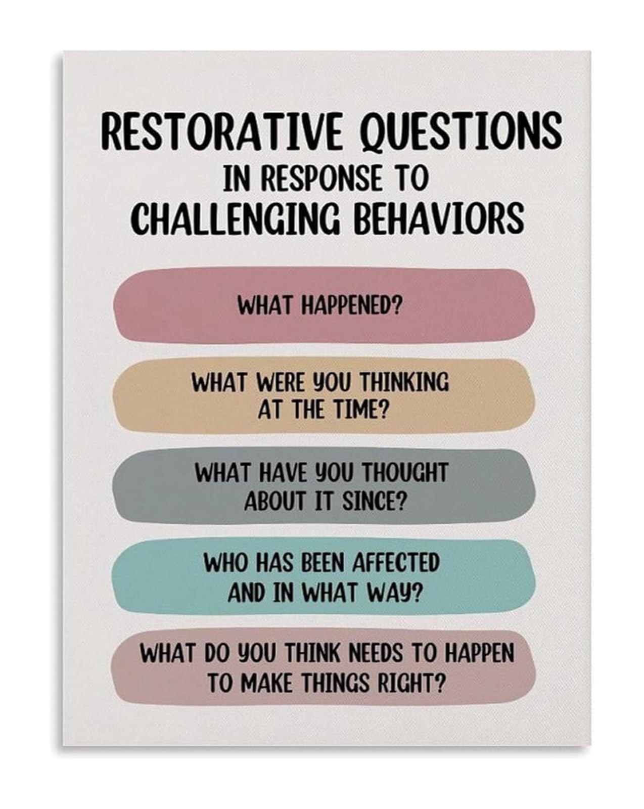 SSOPTMCB Office Motivational Poster Reflective Questions for Professional Space Wall Decor(Framed,16x24inch(40x60cm))