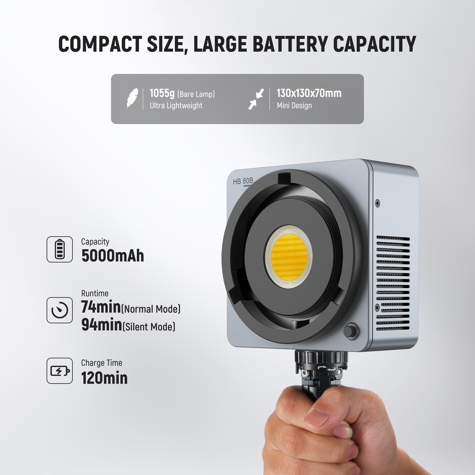 NEEWER 80W LED Video Light with 72Wh Battery/100W PD Fast Charging APP/2.4G Control Portable Bi Color Mini COB Studio Continuous Output Lighting 26500lx/1m 2700-6500K Dimmable CRI95+ 13 Scenes, HB80B