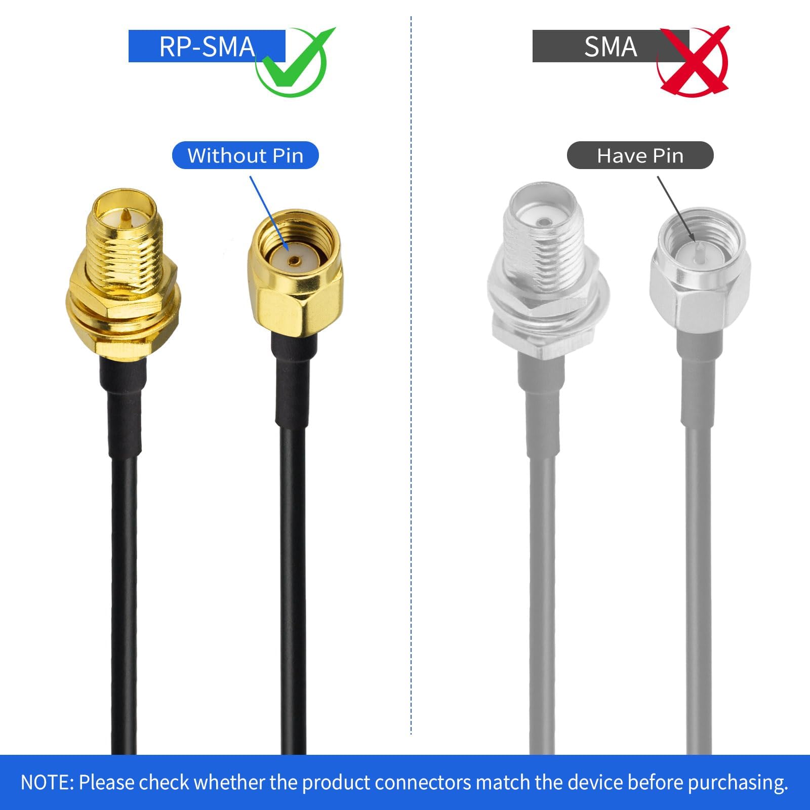 Superbat Przedłużacz anteny WiFi RPSMA 2 m męski na żeński RG174 kabel koncentryczny 50 omów do routera 4G LTE, modemu bramki, karty sieciowej PCIe, adaptera USB RTL-SDR, sprzętu GPS/WiFi/SDR itp