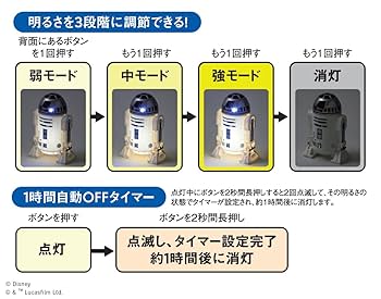 Amazon.co.jp: STAR WARS R2-D2 お部屋ライト BOOK (宝島社