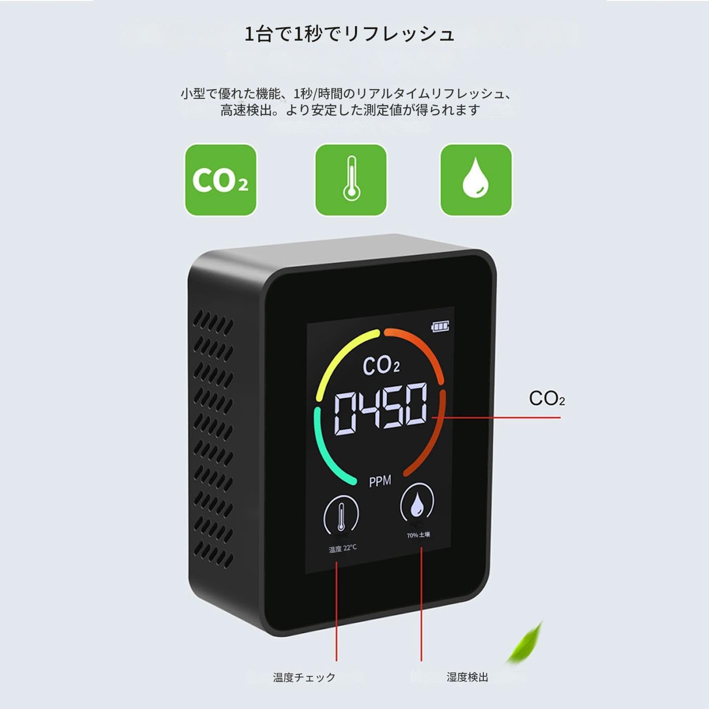 Amazon.co.jp: CO2 測定器 二酸化炭素濃度測定器 CO2 センサー TVOC