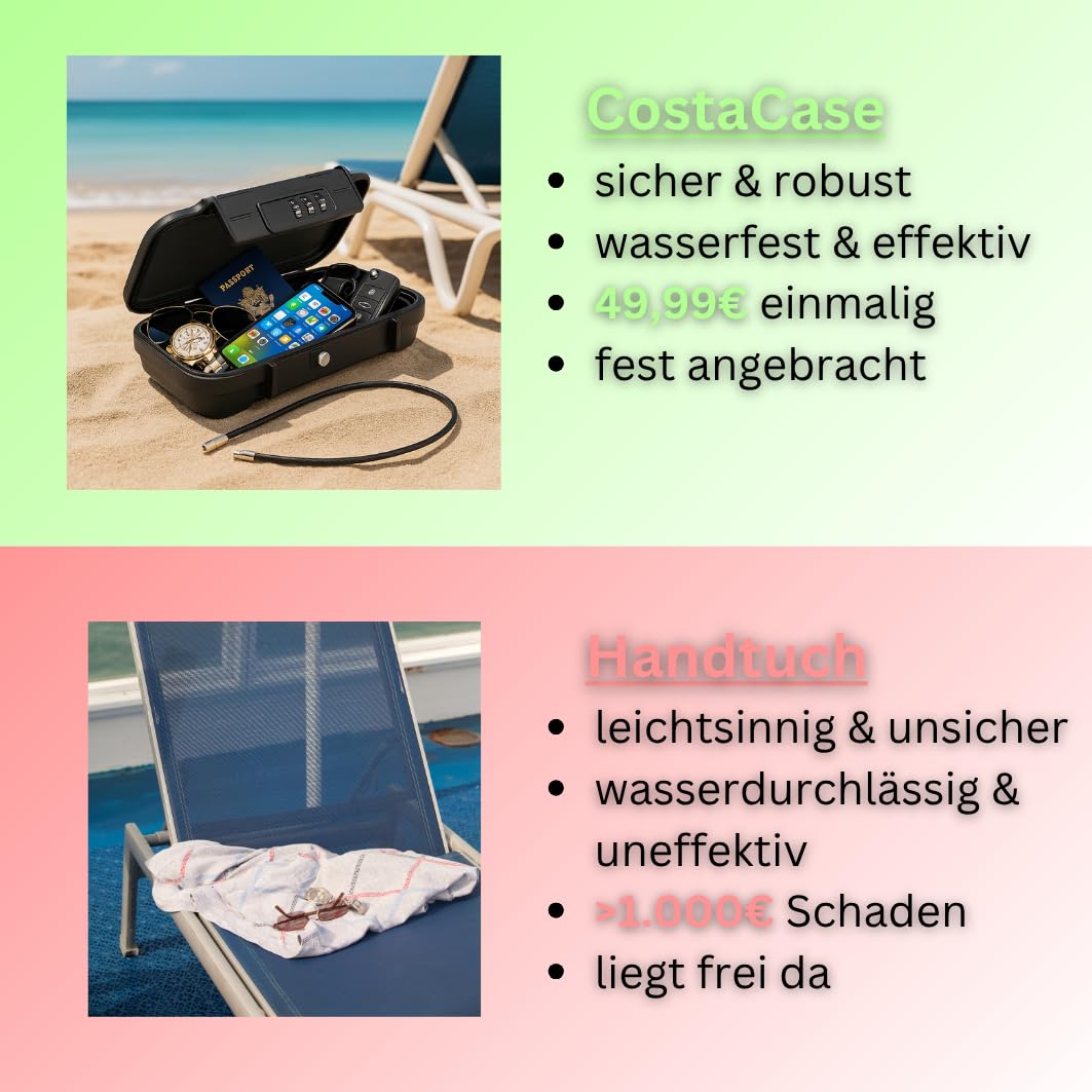 gadgetsfy CostaCase Wasserdichter 4-stelliger Kombinations-Tresor mit 6mm Drahtseil, sicherer Diebstahlschutz für Reisen, Strand, Camping, Büro & Auto